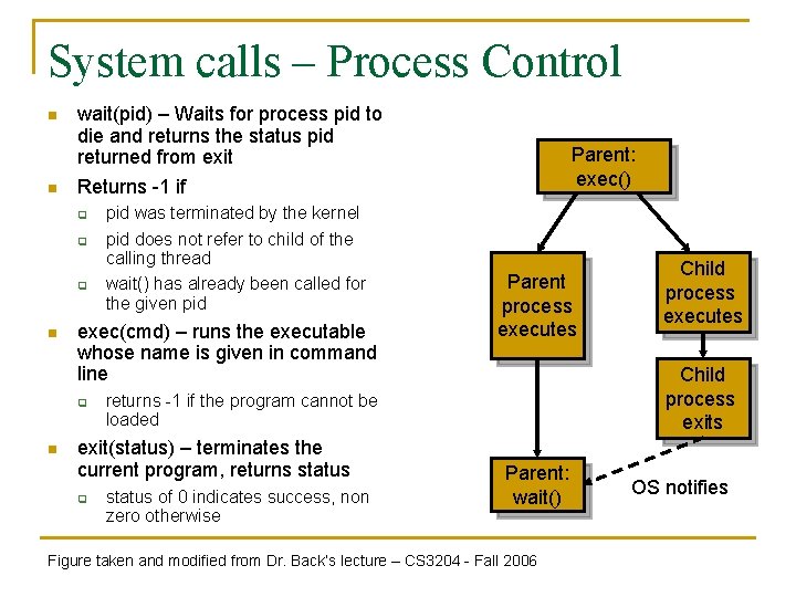 System calls – Process Control n n wait(pid) – Waits for process pid to