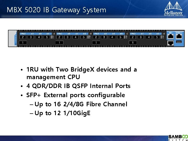 MBX 5020 IB Gateway System • 1 RU with Two Bridge. X devices and