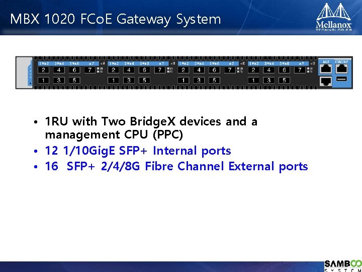 MBX 1020 FCo. E Gateway System • 1 RU with Two Bridge. X devices