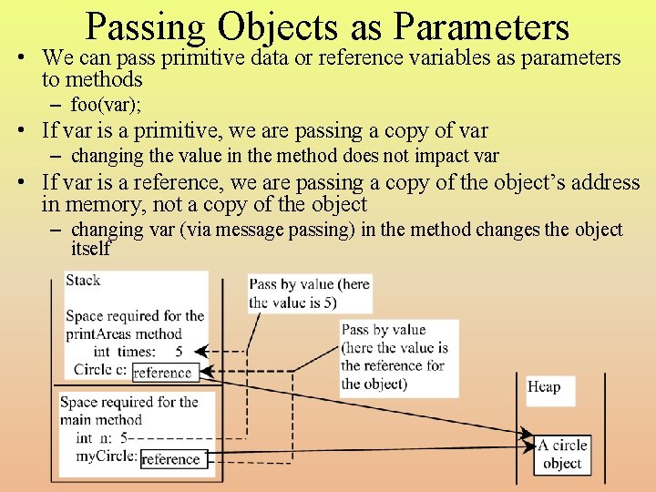 Passing Objects as Parameters • We can pass primitive data or reference variables as