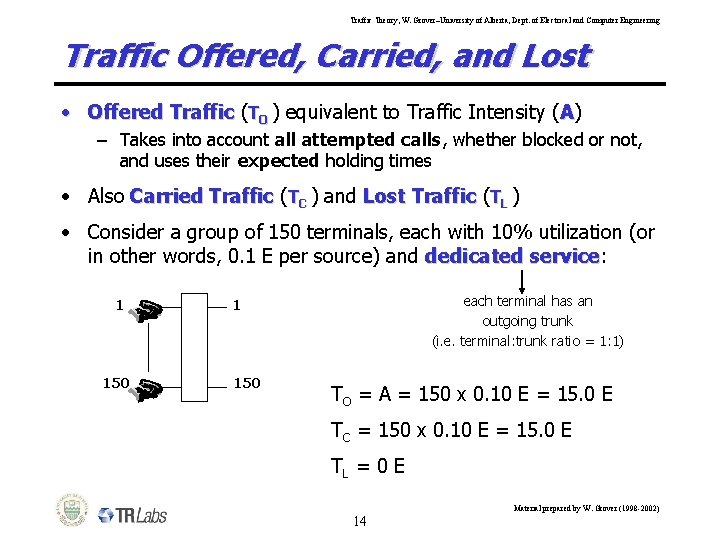 Traffic Theory, W. Grover–University of Alberta, Dept. of Electrical and Computer Engineering Traffic Offered,