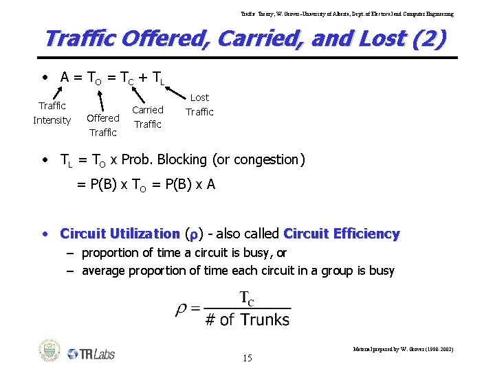 Traffic Theory, W. Grover–University of Alberta, Dept. of Electrical and Computer Engineering Traffic Offered,