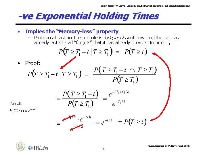 Traffic Theory, W. Grover–University of Alberta, Dept. of Electrical and Computer Engineering -ve Exponential