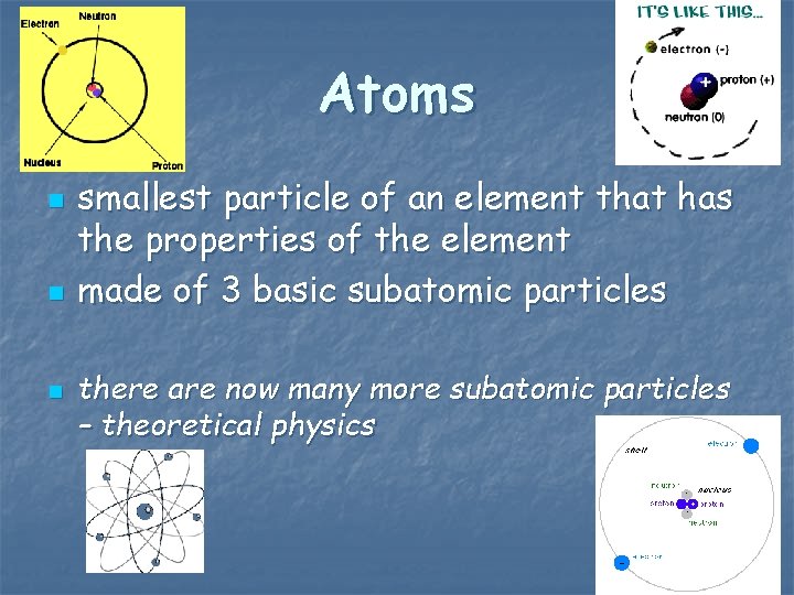 Atoms n n n smallest particle of an element that has the properties of