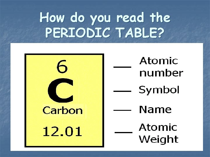 How do you PERIODIC read the TABLE? 