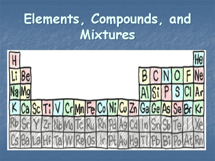 Elements, Compounds, and Mixtures 