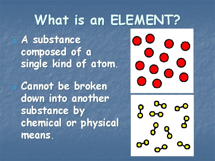 What is an ELEMENT? o o A substance composed of a single kind of