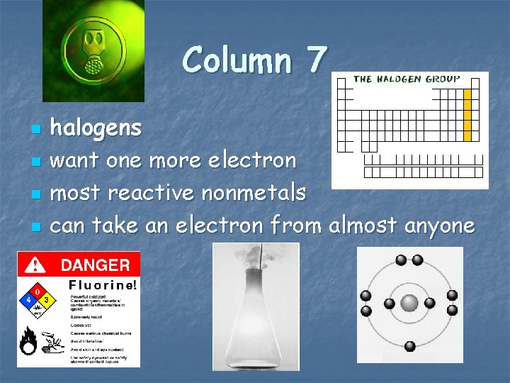 Column 7 n n halogens want one more electron most reactive nonmetals can take