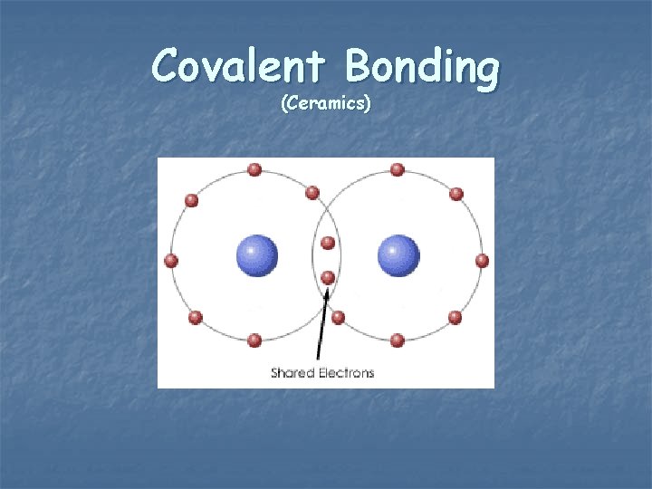 Covalent Bonding (Ceramics) 