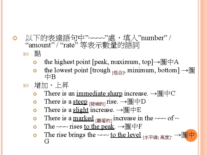  以下的表達語句中”~~~~”處，填入”number” / “amount” / “rate” 等表示數量的語詞 點 the highest point [peak, maximum, top]→圖中A