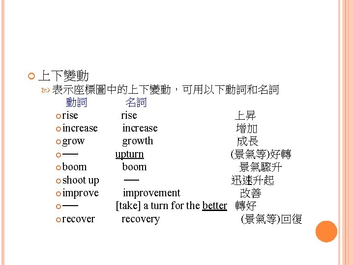  上下變動 表示座標圖中的上下變動，可用以下動詞和名詞 動詞 rise increase grow ── boom shoot up improve ── recover