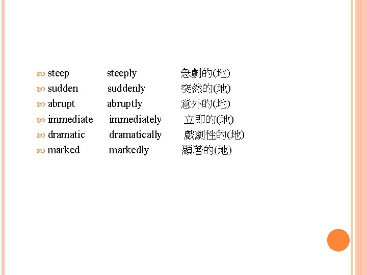  steep sudden abrupt immediate dramatic marked steeply suddenly abruptly immediately dramatically markedly 急劇的(地)