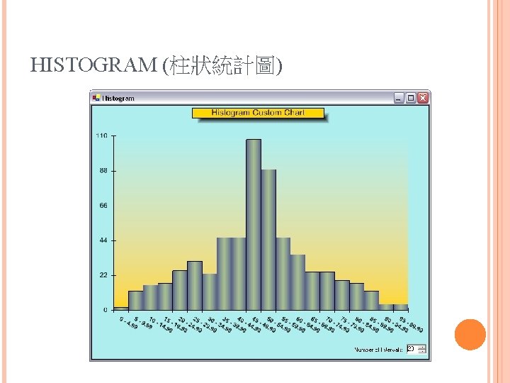 HISTOGRAM (柱狀統計圖) 