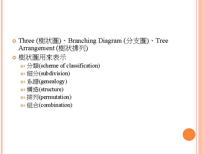 Three (樹狀圖)、Branching Diagram (分支圖)、Tree Arrangement (樹狀排列) 樹狀圖用來表示 of classification) 細分(subdivision) 系譜(genealogy) 構造(structure) 排列(permutation) 組合(combination)