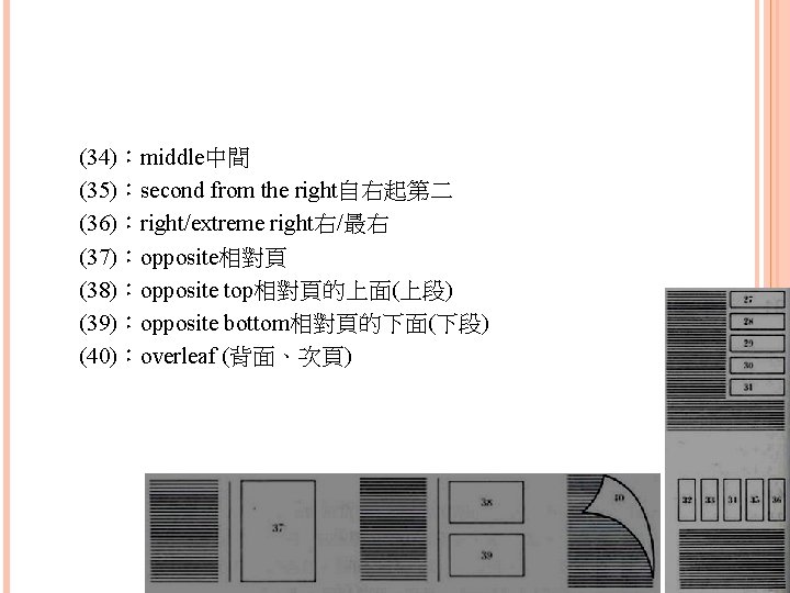 (34)：middle中間 (35)：second from the right自右起第二 (36)：right/extreme right右/最右 (37)：opposite相對頁 (38)：opposite top相對頁的上面(上段) (39)：opposite bottom相對頁的下面(下段) (40)：overleaf (背面、次頁)