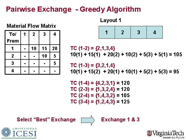 Pairwise Exchange - Greedy Algorithm Layout 1 Material Flow Matrix To/ From 1 2 Pairwise Exchange - Greedy Algorithm Layout 1 Material Flow Matrix To/ From 1 2