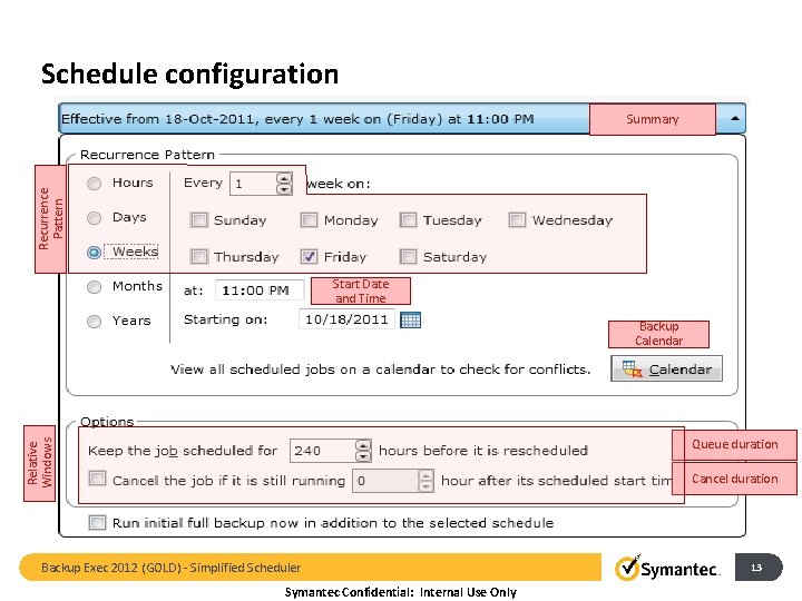 Schedule configuration Recurrence Pattern Summary Start Date and Time Backup Calendar Relative Windows Queue