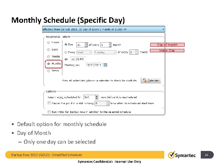 Monthly Schedule (Specific Day) Day of month Index, Day • Default option for monthly