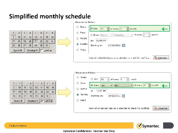 Simplified monthly schedule Feature Name Symantec Confidential: Internal Use Only 