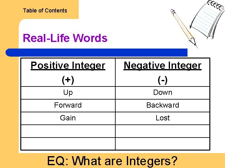 Table of Contents Real-Life Words Positive Integer (+) Negative Integer (-) Up Down Forward