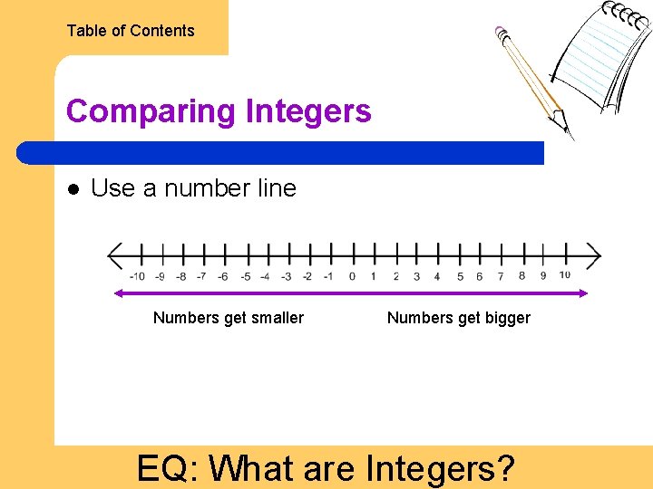 Table of Contents Comparing Integers l Use a number line Numbers get smaller Numbers