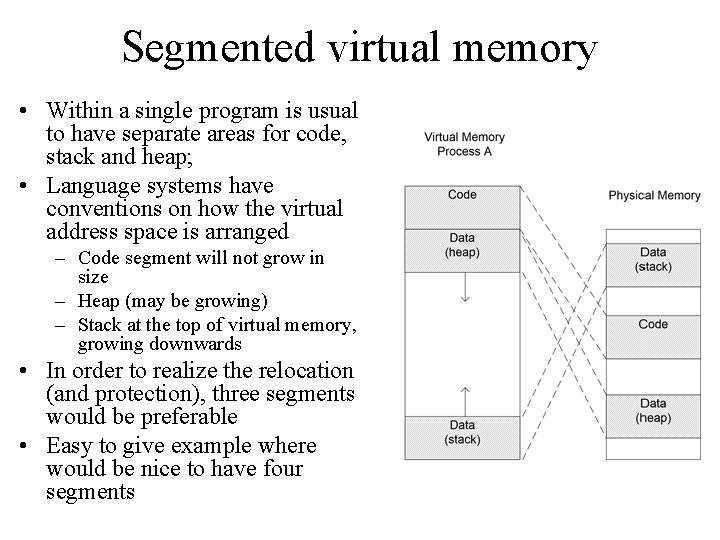 Segmented virtual memory • Within a single program is usual to have separate areas