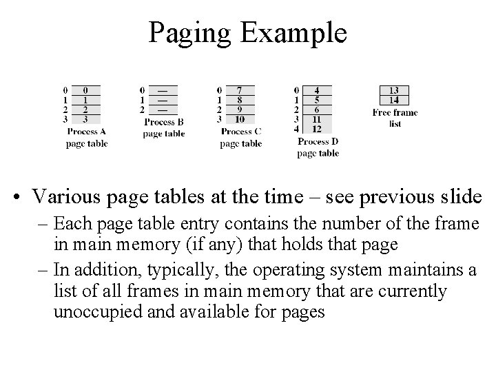 Paging Example • Various page tables at the time – see previous slide –