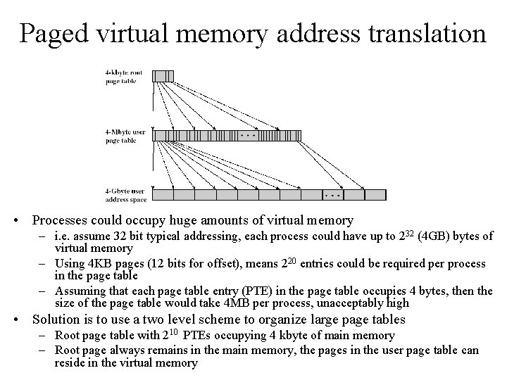 Paged virtual memory address translation • Processes could occupy huge amounts of virtual memory