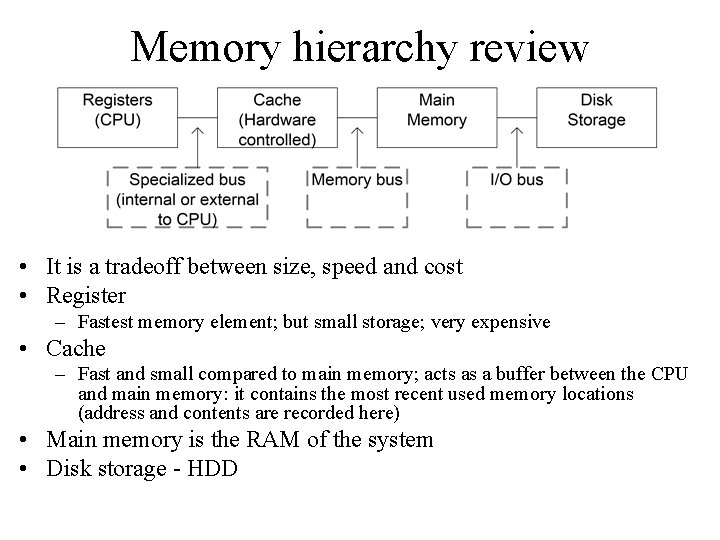 Memory hierarchy review • It is a tradeoff between size, speed and cost •