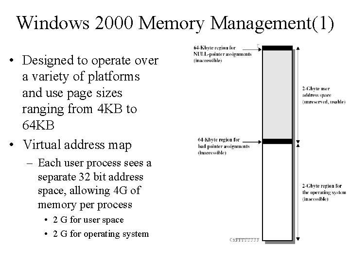 Windows 2000 Memory Management(1) • Designed to operate over a variety of platforms and