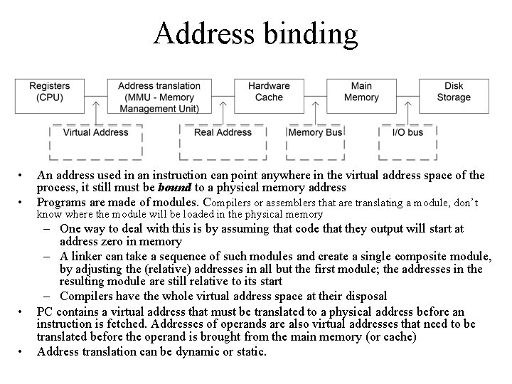 Address binding • • An address used in an instruction can point anywhere in