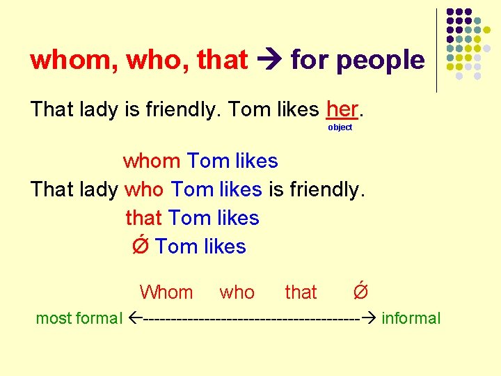 whom, who, that for people That lady is friendly. Tom likes her. object whom