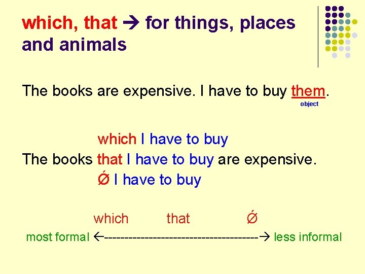 which, that for things, places and animals The books are expensive. I have to