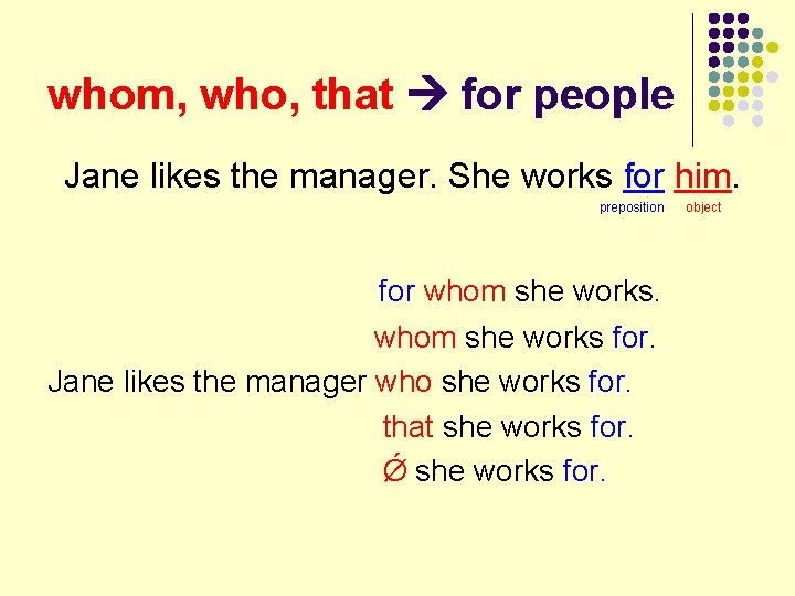whom, who, that for people Jane likes the manager. She works for him. preposition