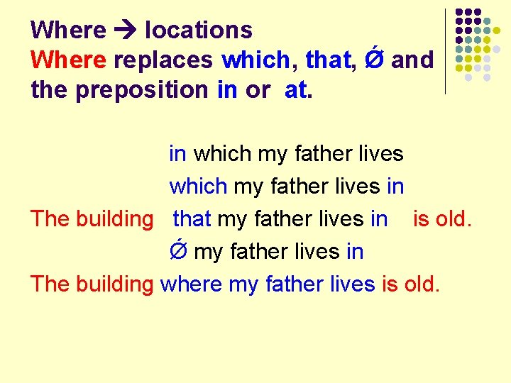 Where locations Where replaces which, that, Ǿ and the preposition in or at. in