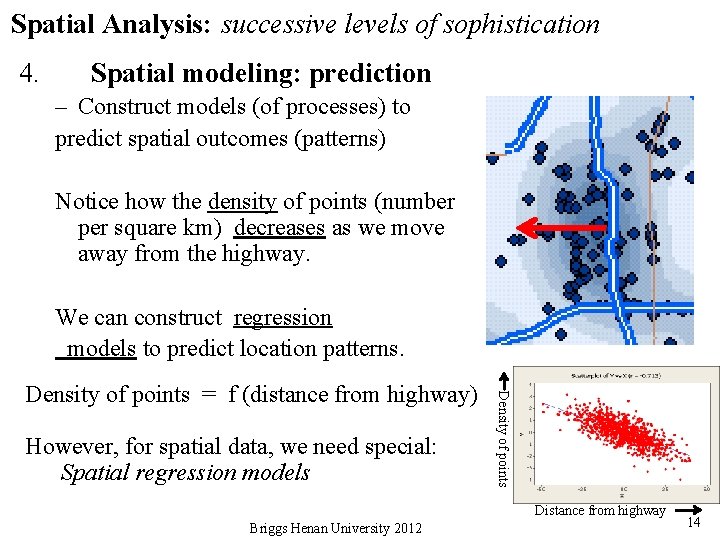 Spatial Analysis: successive levels of sophistication 4. Spatial modeling: prediction – Construct models (of