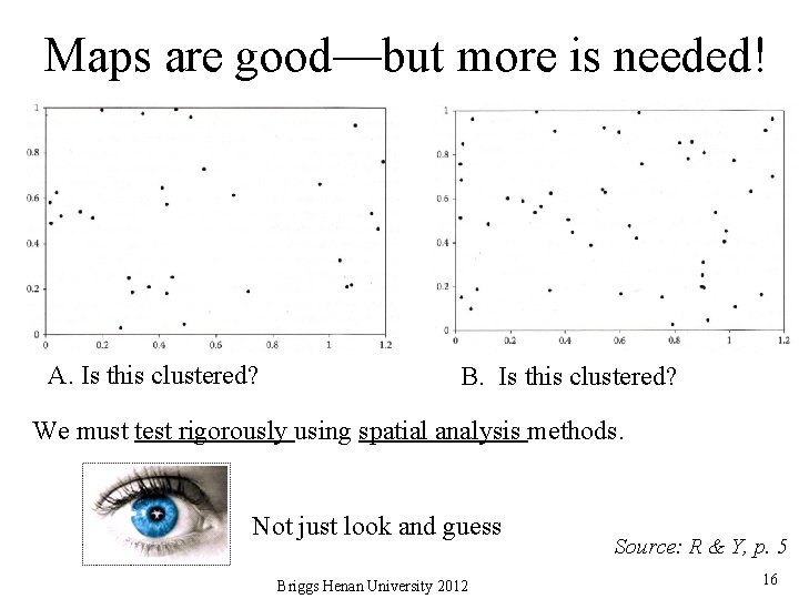 Maps are good—but more is needed! A. Is this clustered? B. Is this clustered?