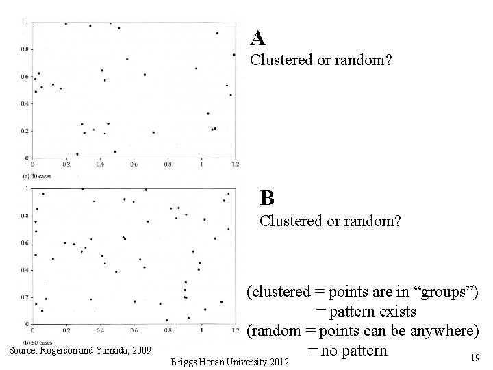 A Clustered or random? B Clustered or random? Source: Rogerson and Yamada, 2009 (clustered