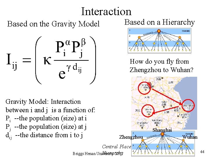 Interaction Based on the Gravity Model Based on a Hierarchy How do you fly