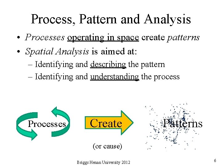 Process, Pattern and Analysis • Processes operating in space create patterns • Spatial Analysis