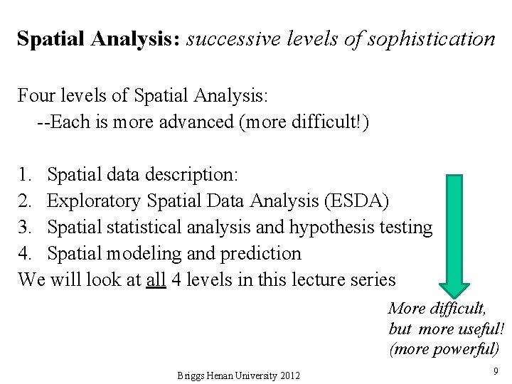 Spatial Analysis: successive levels of sophistication Four levels of Spatial Analysis: --Each is more