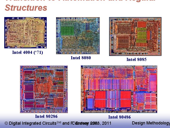 Transition to Automation and Regular Structures Intel 4004 (‘ 71) Intel 80286 Intel 8080