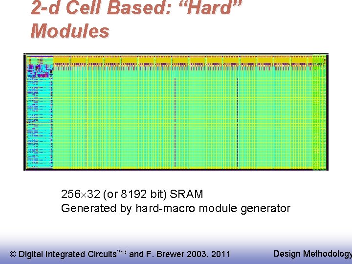 2 -d Cell Based: “Hard” Modules 256 32 (or 8192 bit) SRAM Generated by