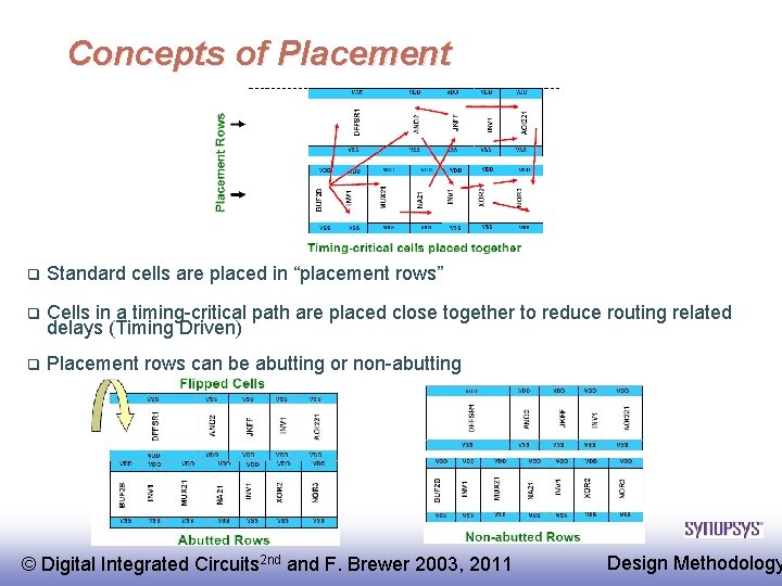 Concepts of Placement q Standard cells are placed in “placement rows” q Cells in