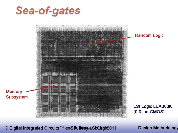 Sea-of-gates Random Logic Memory Subsystem LSI Logic LEA 300 K (0. 6 mm CMOS)