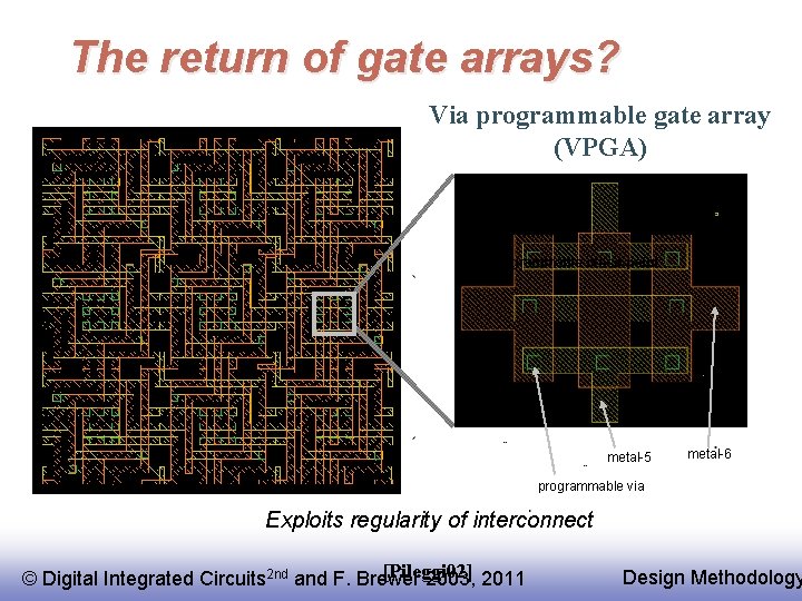 The return of gate arrays? Via programmable gate array (VPGA) Via-programmable cross-point metal-5 metal-6