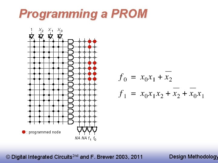 Programming a PROM 1 X 2 X 1 X 0 : programmed node NA