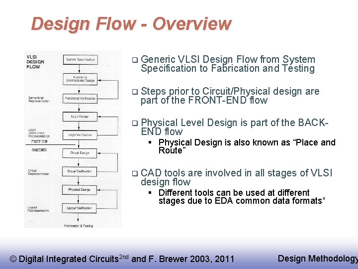 Design Flow - Overview q Generic VLSI Design Flow from System Specification to Fabrication