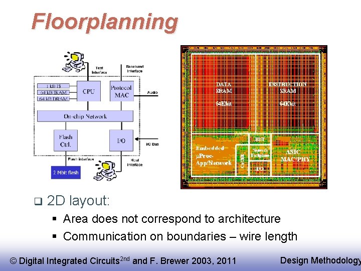 Floorplanning q 2 D layout: § Area does not correspond to architecture § Communication