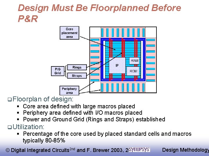 Design Must Be Floorplanned Before P&R q Floorplan of design: § Core area defined